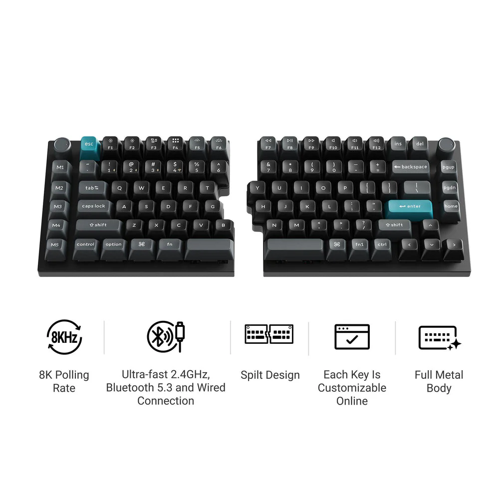 Featured Keyboards